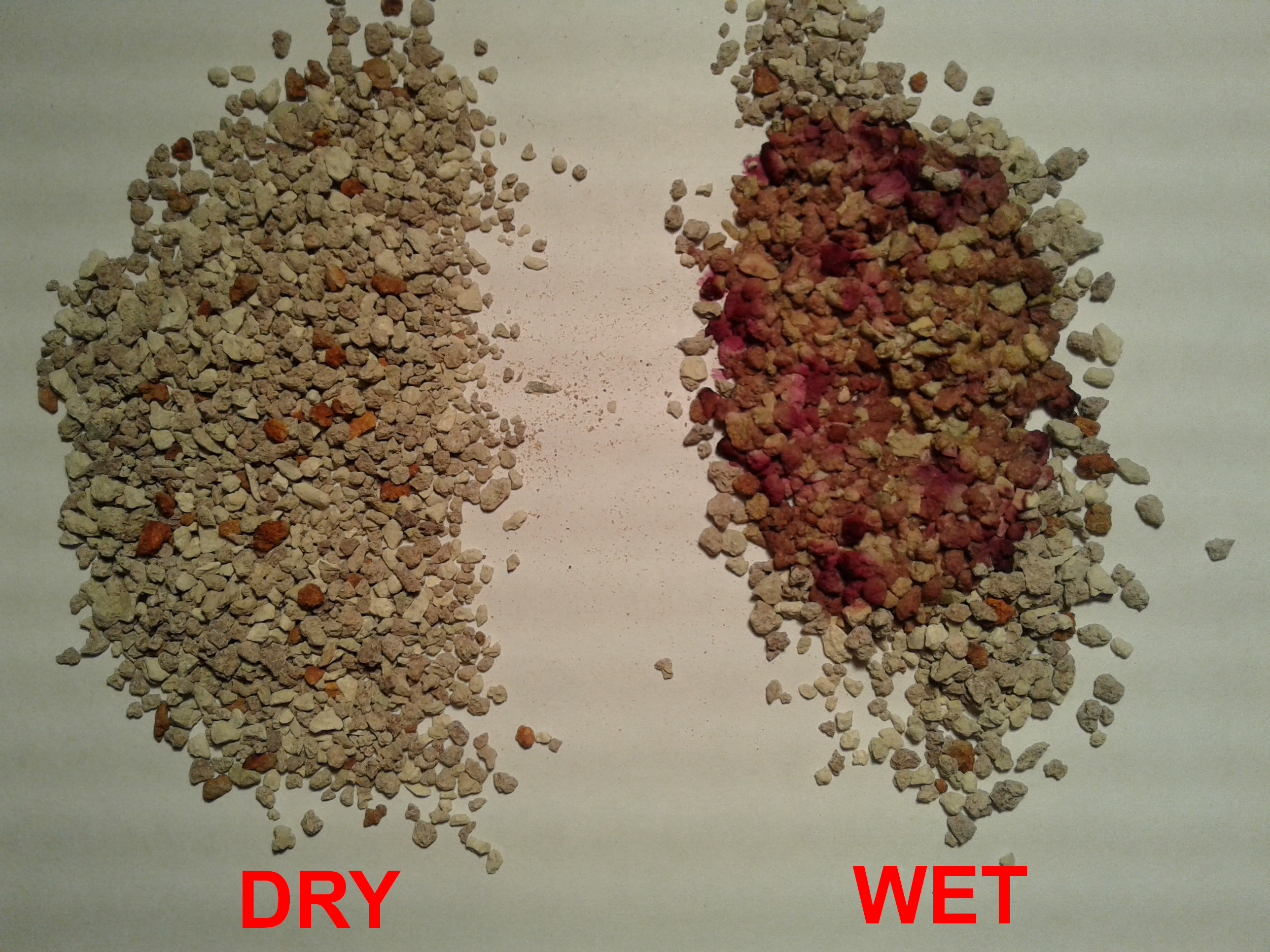 Water activation color transition profile